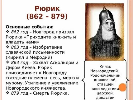 Рюрик википедия