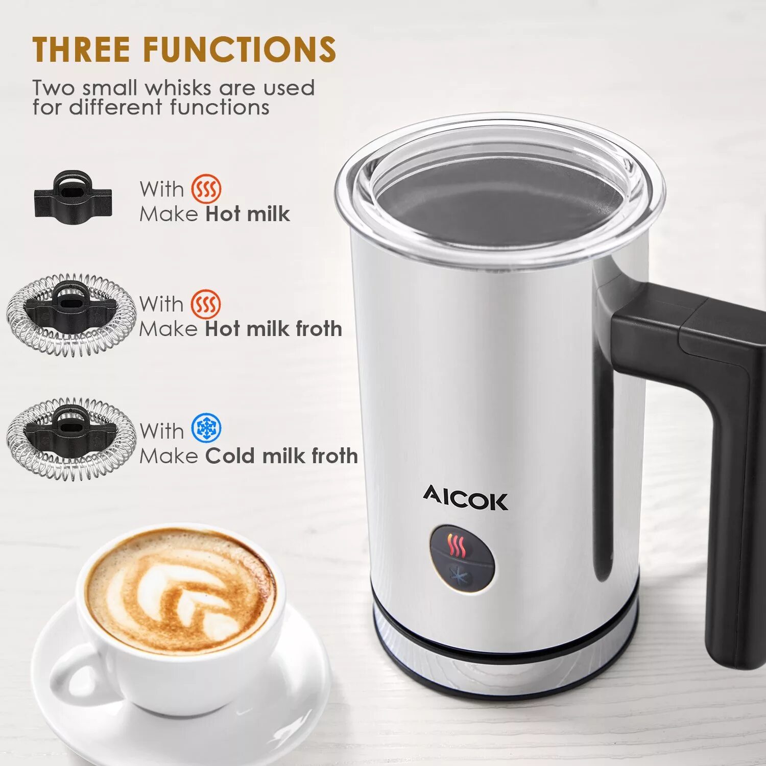 Pan перевод на русский. Капучинатор Milk Frother. Electric Milk Frother металлический. Premium Milk Frother. Капучинатор circle Joy Electric Milk Frother CJ-emf02.