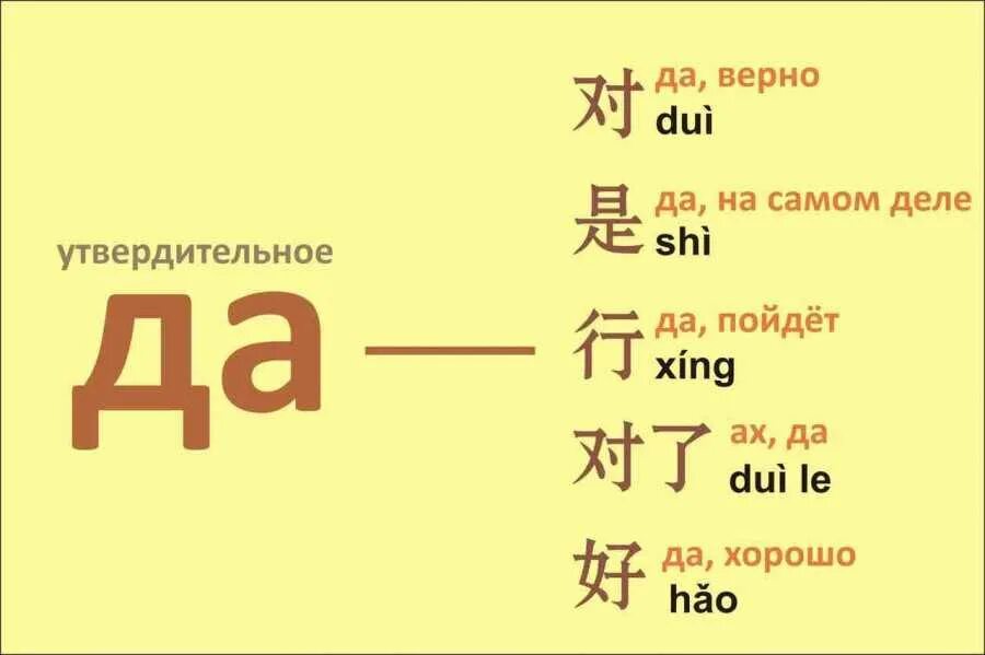 Как переводится кнр