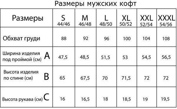 Какой размер одежды xxl. Размер xxl обхват груди. xxxxl русский размер. xxxl мужской размер футболки. мужское размер хххл футболок.