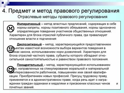 К основным методам правового регулирования относятся