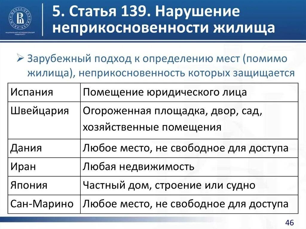 Ст 139 УК РФ. Статья 139 уголовного кодекса. 139 Статья уголовного кодекса Российской. Ч1 ст 139 УК РФ. 139 ук рф с комментариями