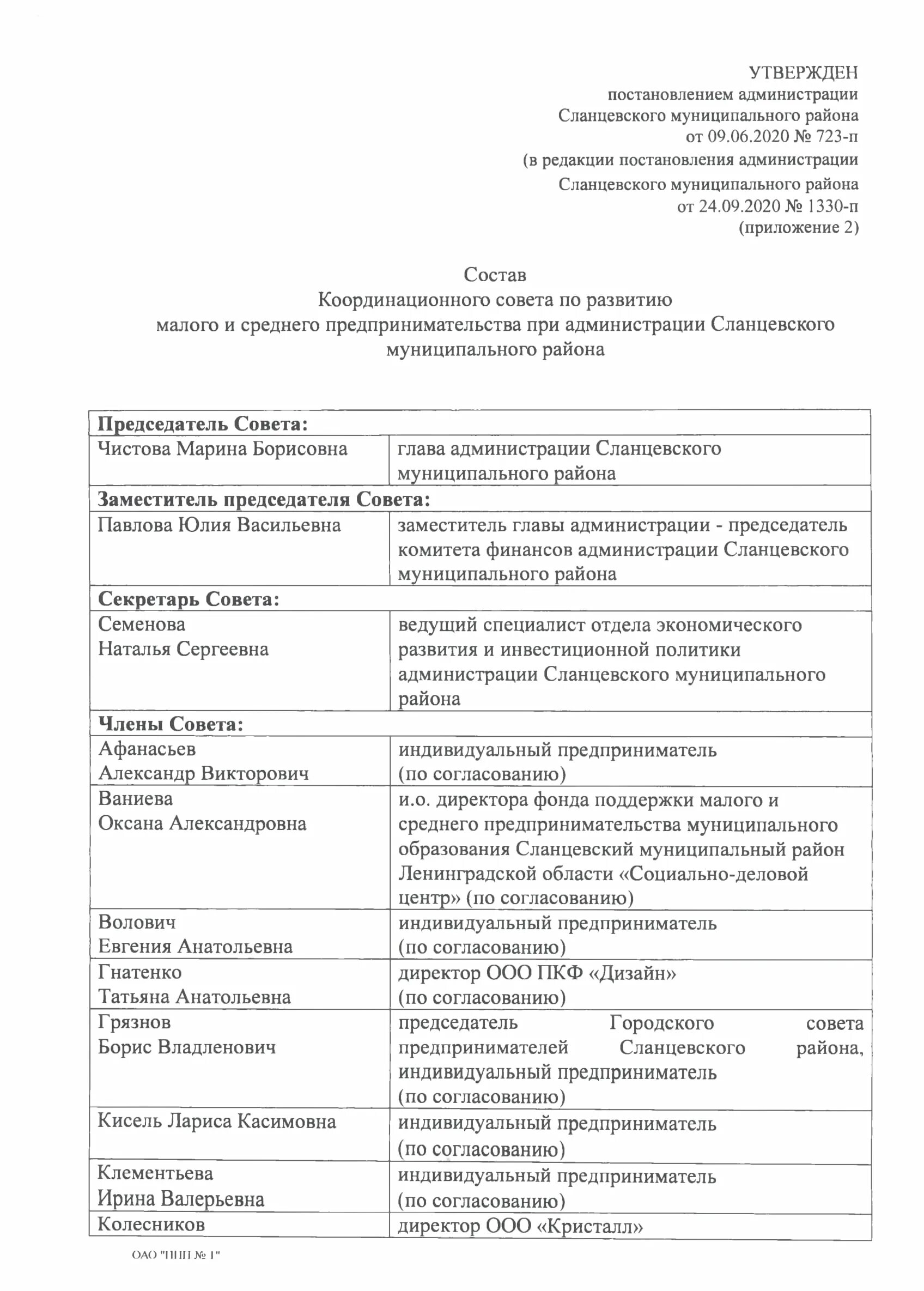 Постановление координационного совета. Приказы коллегии Министерства. Председатель комиссии - временно исполняющий обязанности. Обязанности начальника управления в растениеводстве.