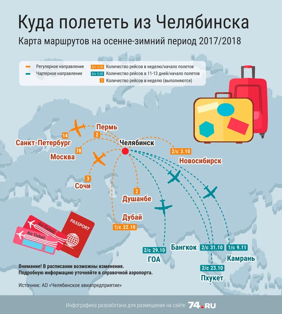 Куда можно полететь. Куда можно полететь на самолете. Куда улететь из России. Самолет инфографика. Где можно полететь