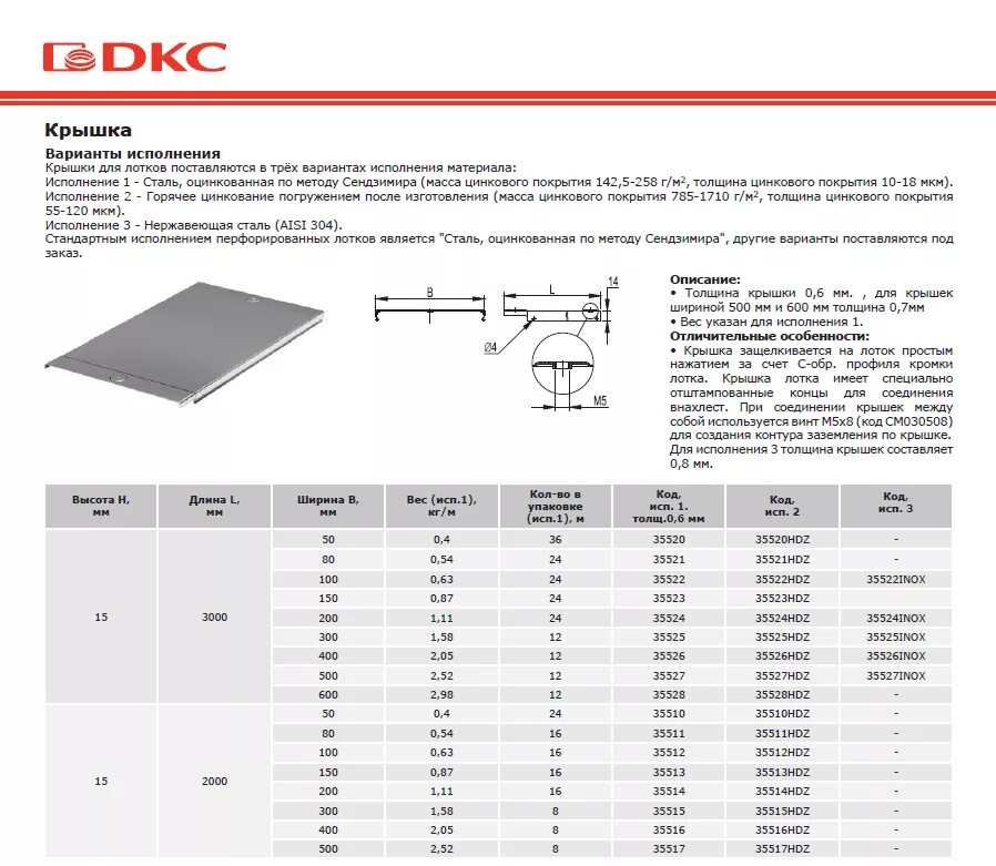 Крышка толщиной 3 мм. Крышка лотка прямая, сталь оцинкованная осн. 200мм, l=3000 35524 ДКС. Лоток перфорированный DKC 50х100х3000 вес 1 м. Крышка лотка ДКС 100 схема заземления. ДКС крышка лотка ДКС 35525.