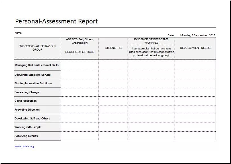 Personal Assessment. Assessment Report примеры. Assessment Report appartment пример. Assessment report