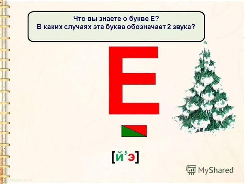 Правило буквы е звук. Звук и буква е. Буква е и ё. Схема звука е. Схемы с буквой е.