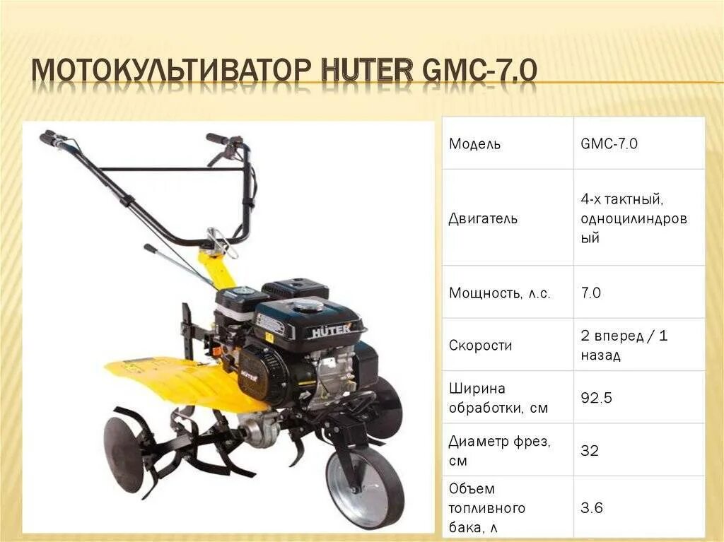 Сколько нужно масло в мотоблок. Мотоблок Huter GMC-7.0. Зажигание мотокультиватора Huter GMC 7.0. Устройство сцепления мотокультиватора Huter GMC 7.0. Фреза для мотоблока Huter GMC-7.0.