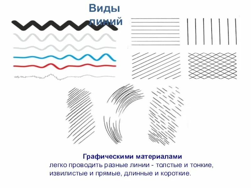 Виды линий в рисунке. Различные типы линий в рисовании. Графические линии. Характер линий в рисунке.