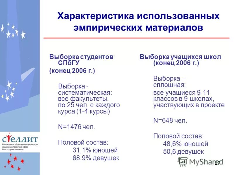 27 июня характеристика. краткаяхрактристиуа щнаков зодиака. гороскоп характеристика. 27 июня народный календарь. значки верхнего зодиака.