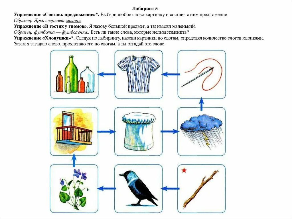 Автоматизация звука л в игровых упражнениях Комарова. Комарова автоматизация звука л Лабиринт 1. Автоматизация звука л лабиринты Комарова. Автоматизация звука л Комарова Лабиринт 3. Закрепление звука л