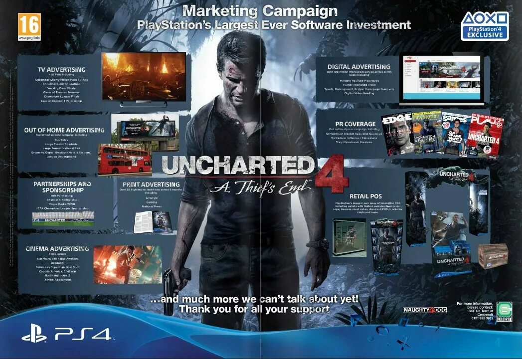 Game advertising. Игры на PS. Игра на плейстейшен 4 Uncharted. Игровые кампании. PLAYSTATION 4 игры реклама.