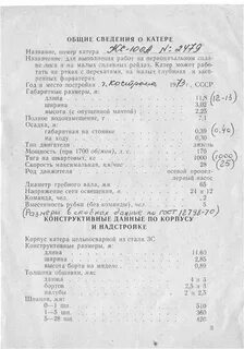 Катера кс технические характеристики