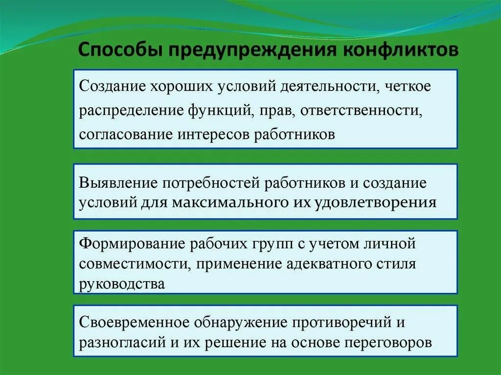 Задачи конфликты в организации. Способы предупреждения конфликтов. Методы профилактики конфликтов. Методы предотвращения конфликтов. Профилактика возникновения конфликтов.