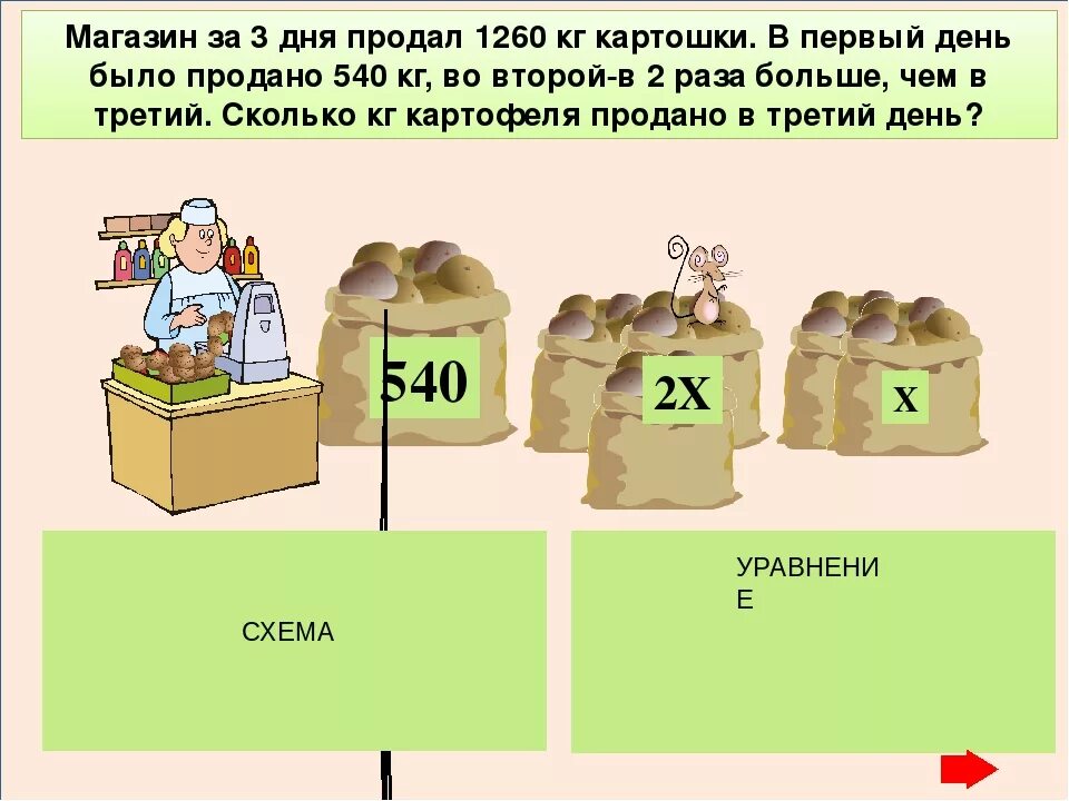 Сколько картошки в 1 кг. Сколько килограммов картофеля продал магазин за три дня. Магазин продал за 3 дня 600 кг картофеля. Магазин продал за 3 дня. Сколько килограммов картофеля продал магазин.