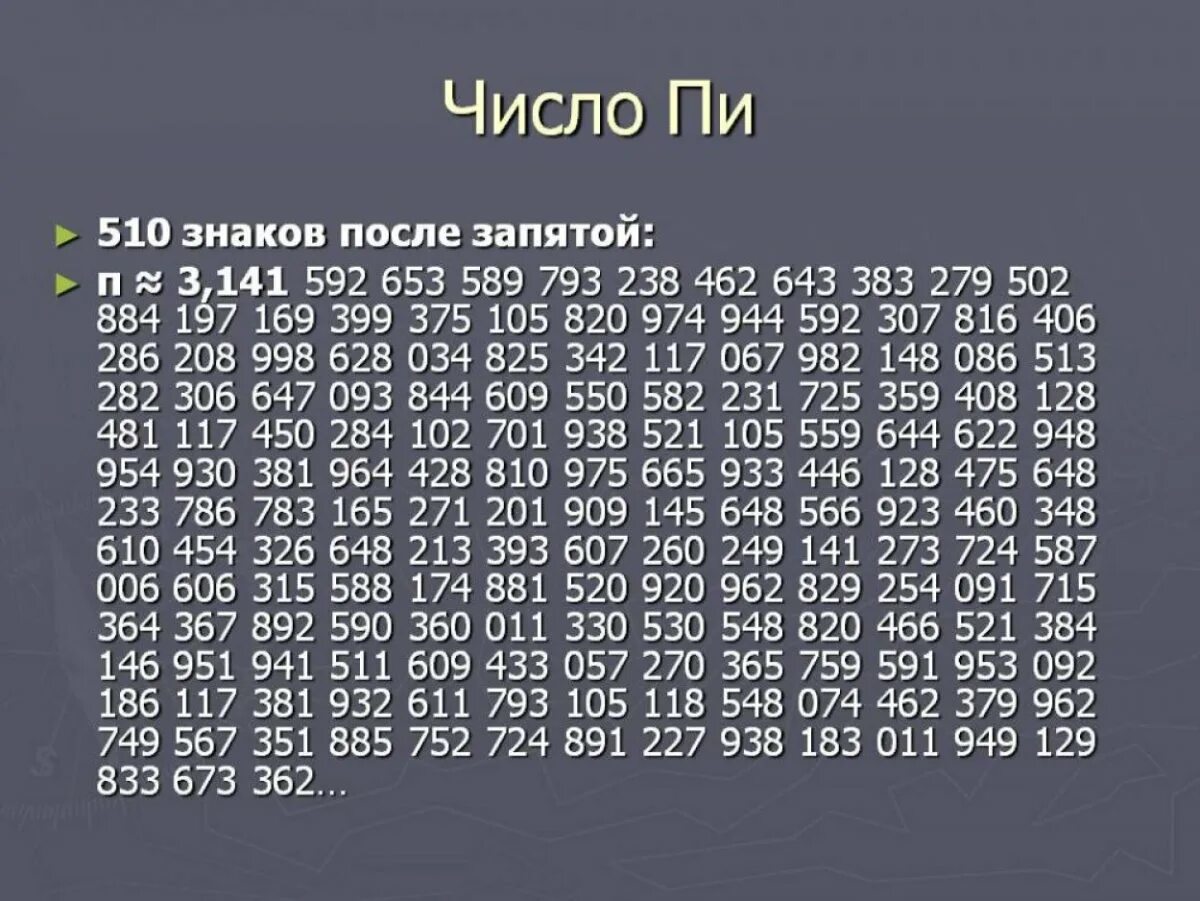 Π полное. Число пи после запятой. Числа после запятой числа пи. Цифры после запятой в числе пи. Число пи 50 знаков после запятой.