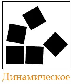 Динамический тест