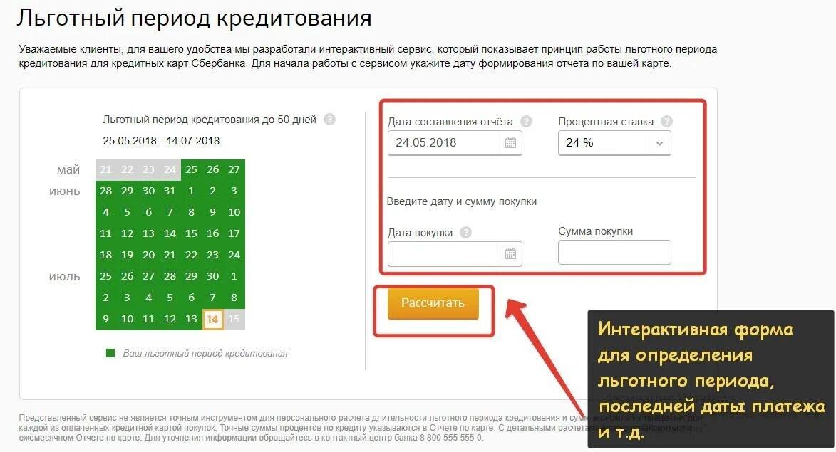 Как начисляются проценты на карту сбербанк. Льготный период кредитной карты. Льготный период по кредитной карте Сбербанка. Льготный период кредитной карты Сбербанка. Принцип работы кредитной карты.