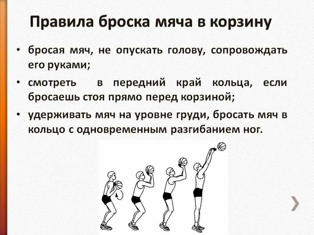 Ведение мяча бросок в кольцо. Техники бросков мяча в баскетболе. Техника броска мяча с места в баскетболе. Техника бросков мяча в кольцо в баскетболе. Техника выполнения броска в кольцо в баскетболе.