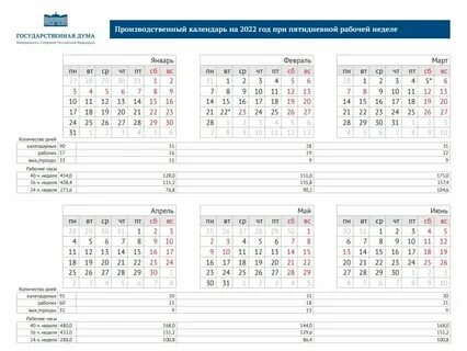 20 недель сколько рабочих дней