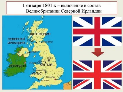 Великобритания в первой половине 19