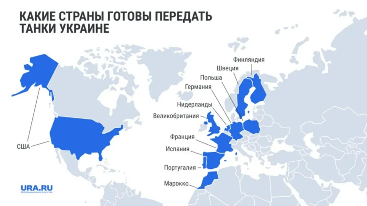 Страна прислать