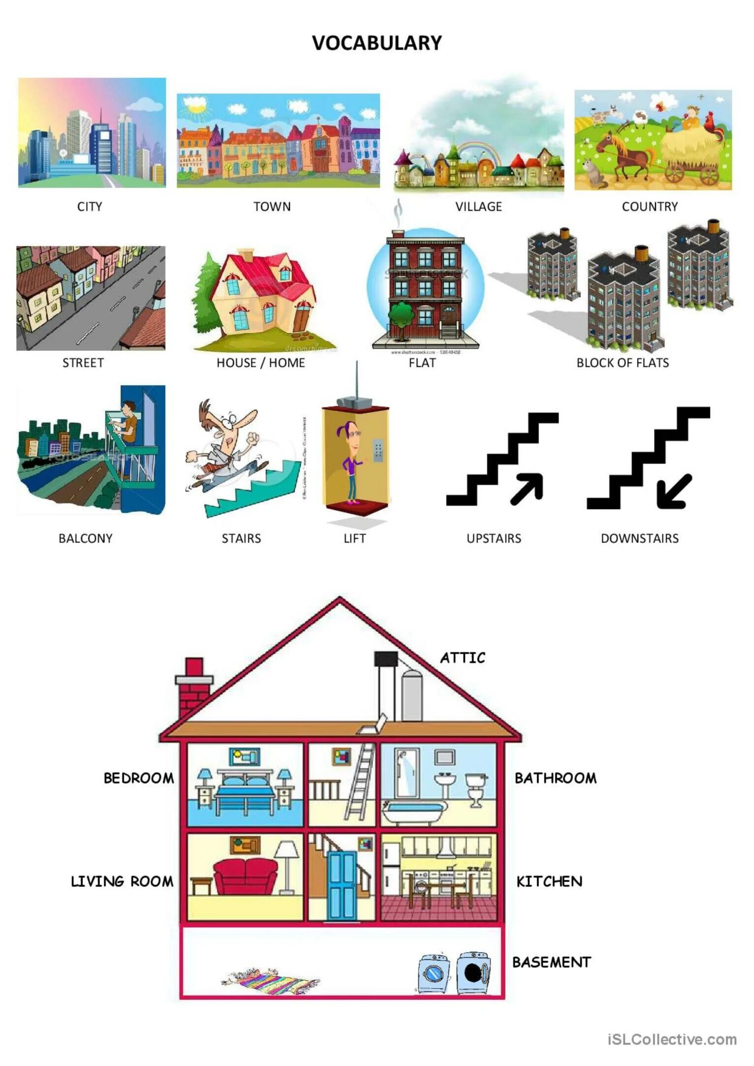 House Vocabulary Parts of the House. My House Vocabulary. Town City Vocabulary. House Flat Vocabulary.