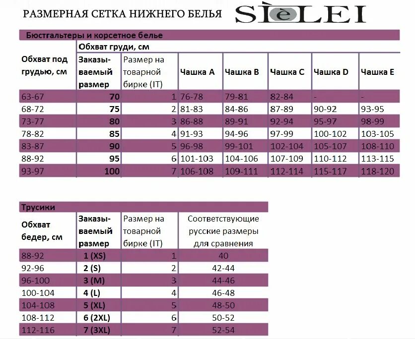 Размер ни. Sielei Размерная сетка бюстгальтера. Sielei купальники Размерная сетка. Сиелей белье Размерная сетка. Sielei нижнее белье Размерная сетка.