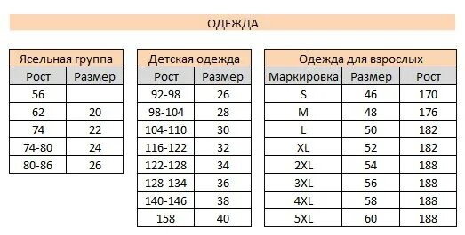 26 размер одежды на какой. Детский размер одежды. 28 Размер рост. Детский размер л. Детский размерный ряд.