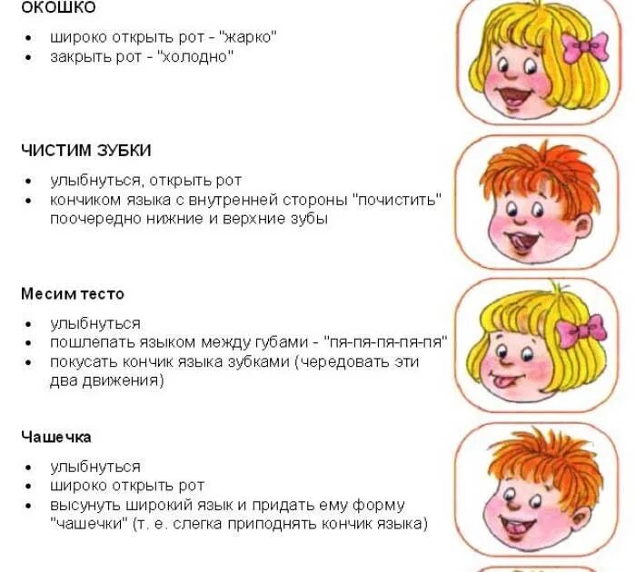 Программа по логопедии 4 класс
