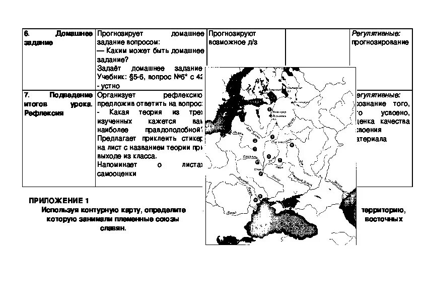 Технологическая карта урока окружающего мира 4 класс. УМК "Школа России"