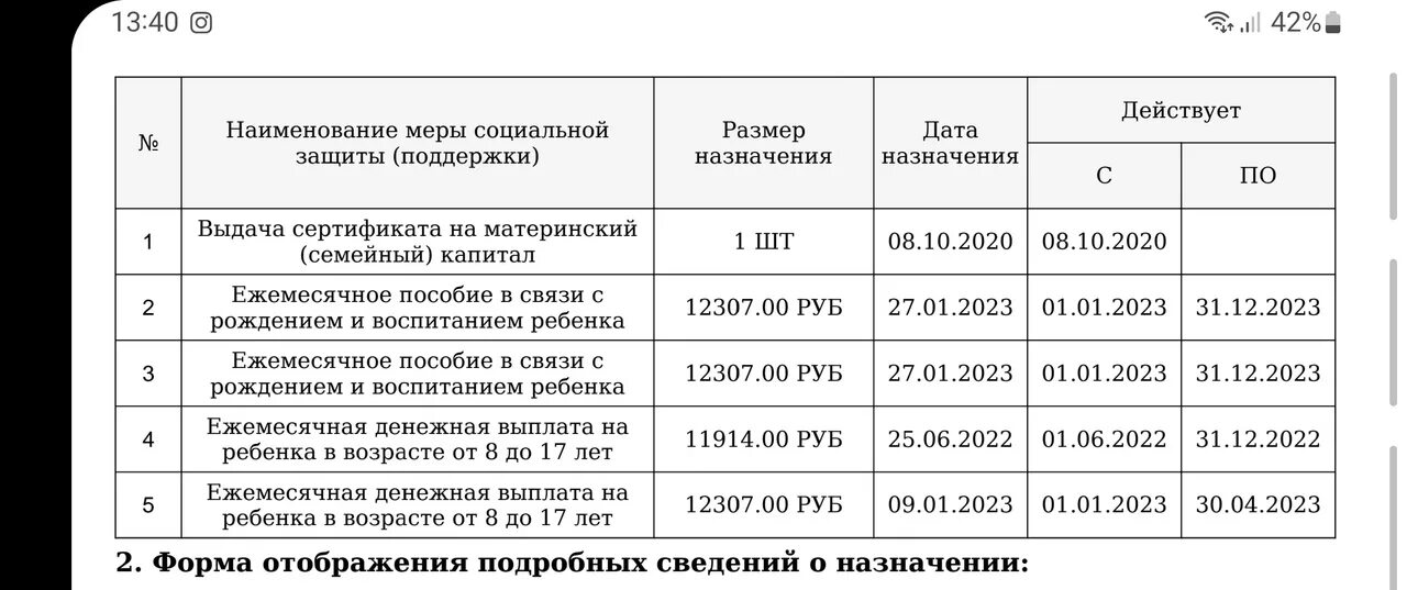 Размер выплаты уп в 2024. График уп пособий 2024. Уп пособие. Пособие на детей от 8. Период для универсального пособия в 2023.