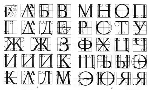 Рост шрифта 5