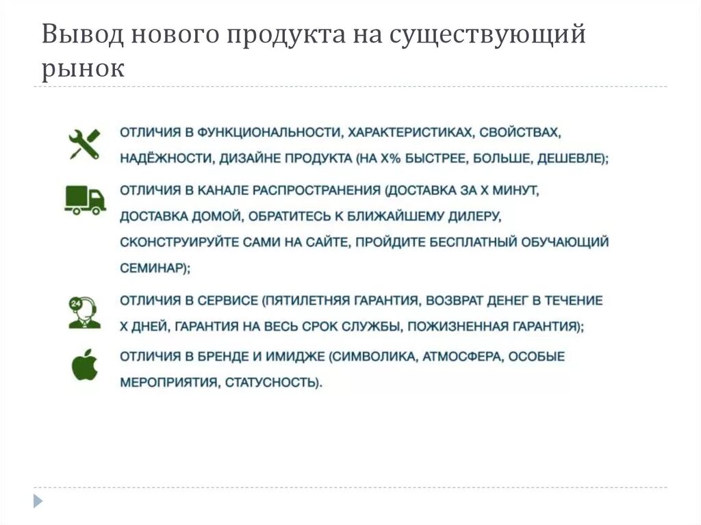 Сделайте вывод о причинах различия. План вывода нового продукта на рынок. Вывод нового продукта на рынок. Вывод новой продукции на рынок. Стратегия вывода продукта на рынок.