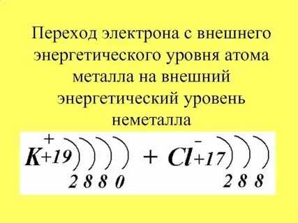 Сколько электронов на 6 уровне