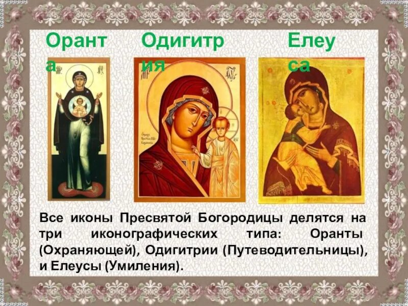 Тип изображения икон. Иконографические типы богородичных икон. иконографический тип иконы богородицы. три типа икон богородицы. одигитрия оранта.