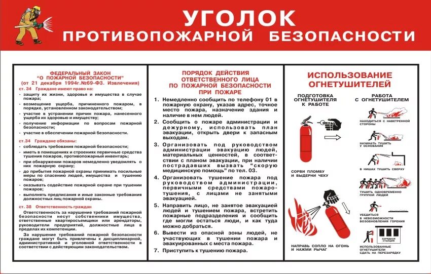 памятка противопожарная безопасность. инструктаж при пожаре. инструктаж при пожаре. правила пожарной безопасности. памятка о соблюдении требований пожарной безопасности.
