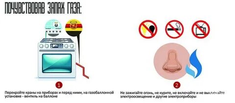 Включи утечки