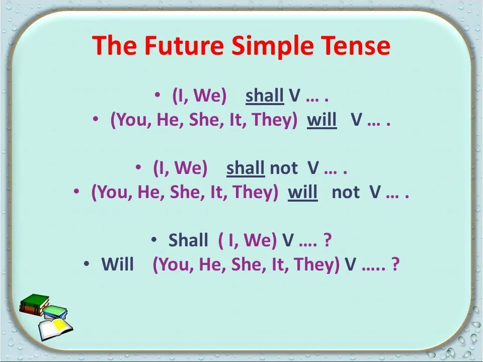 Future simple shall. Future simple Tense. Future simple Tense shall. Future simple shall или will.