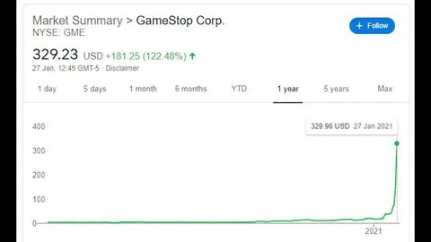 Gamestop акции