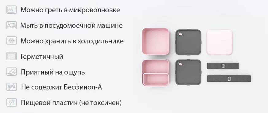 Можно ли разогревать в микроволновке в пластиковой. Пластик для микроволновки. Разрешено греть в микроволновке. Контейнер в микроволновке. Пластиковый контейнер в микроволновке.