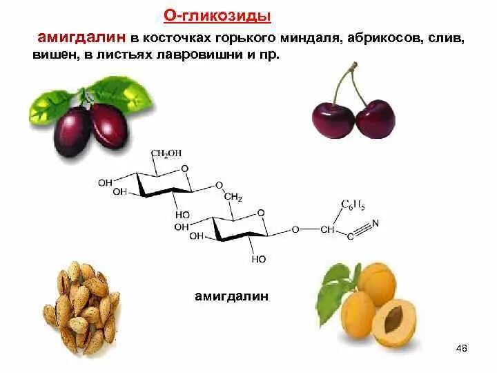 Вещество горького миндаля. Гликозид амигдалин. Гликозиды в продуктах. Гликозиды в каких продуктах содержится. Амигдалин содержится в.