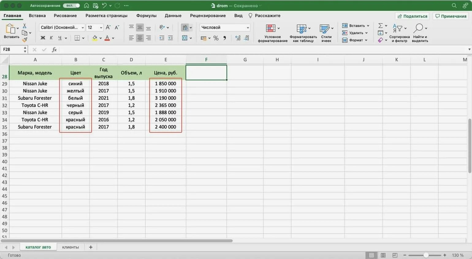 Впр в экселе для начинающих. Excel для чайников. впр в эксель для чайников с примерами в таблице. впр эксель для чайников. формула впр в excel для чайников пошагово.
