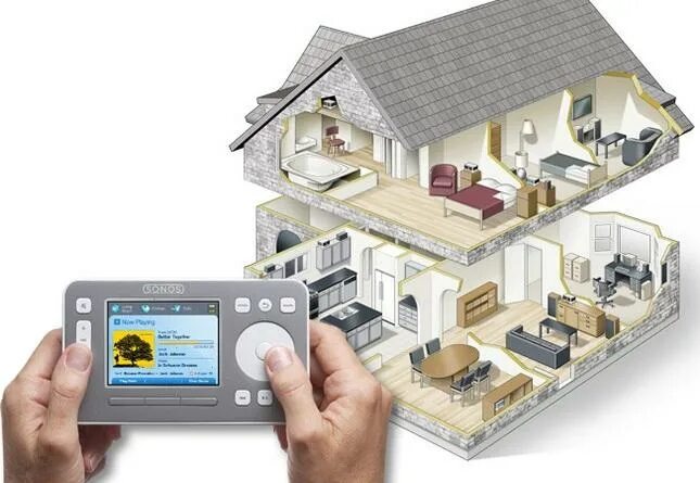 Умный дом мультимедиа. Системы multiroom умный дом. система мультирум в умном доме. мультирум система аудио. аудио-видеотехника умный дом.