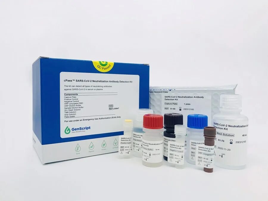 Cpass plugin adaptex. Cpass. neutralization.