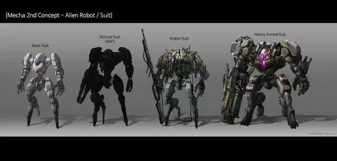 K f concept