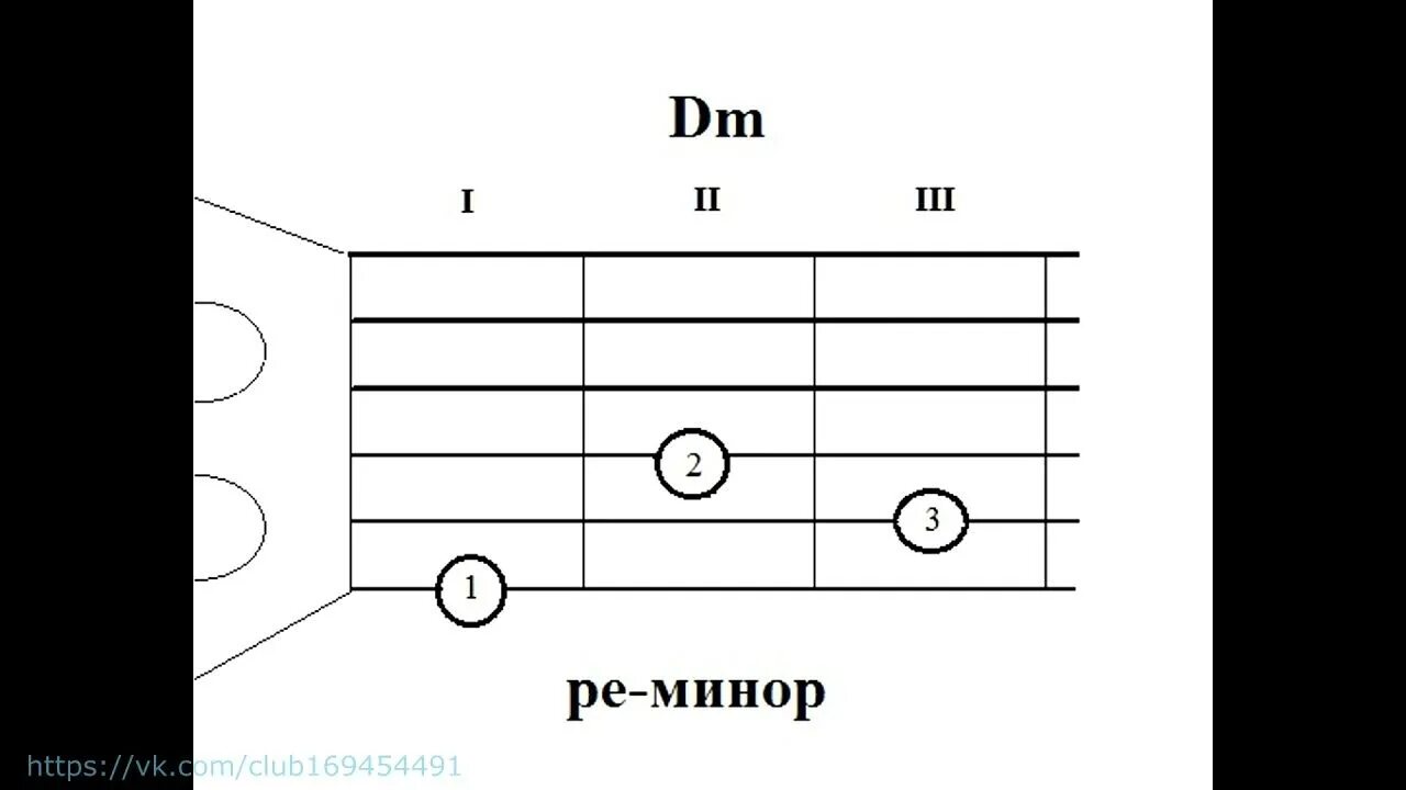 Цой на гитаре солнце звезда. Звезда по имени солнце аккорды. звезда аккорды. звезда по имени солнце аккорды для гитары. цой солнце аккорды.