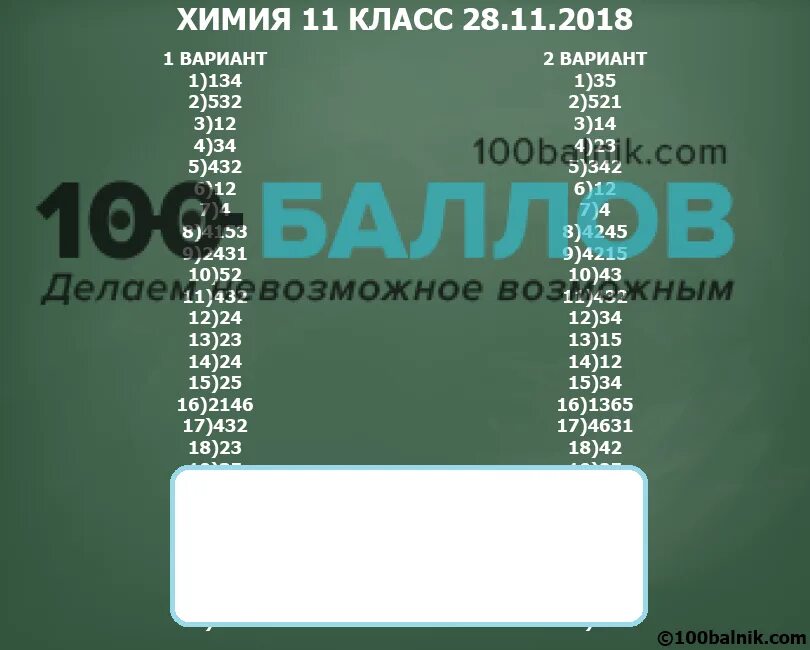 Варианты статграда 2025