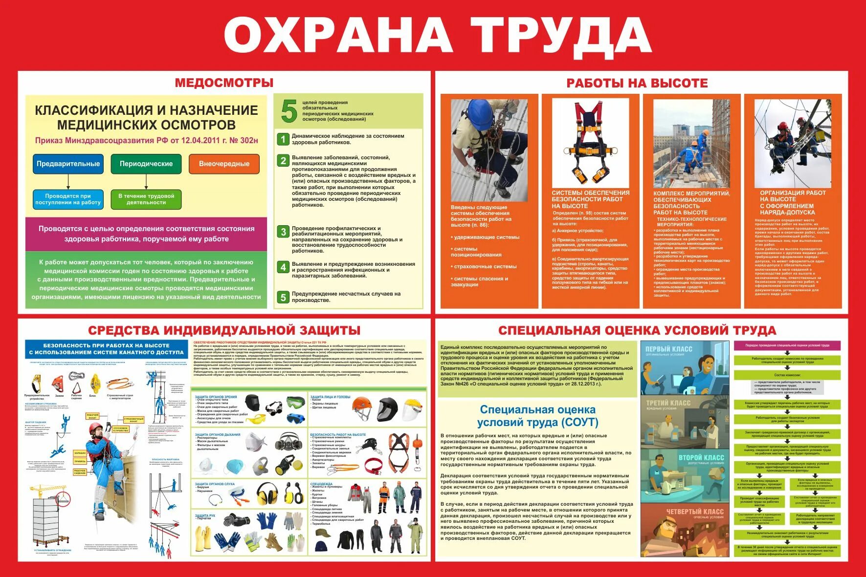 Медицинский осмотр при работах на высоте. Медосмотр высота. Медицинский осмотр работа на высоте. Медицинский осмотр при работах на высоте. К работам на высоте допускаются.