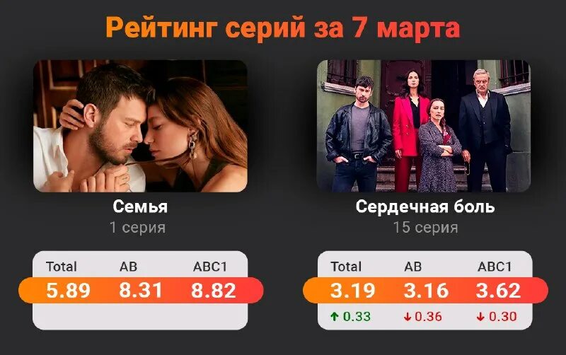 Сайт туркру тв инфо. Сайт туркру тв инфо